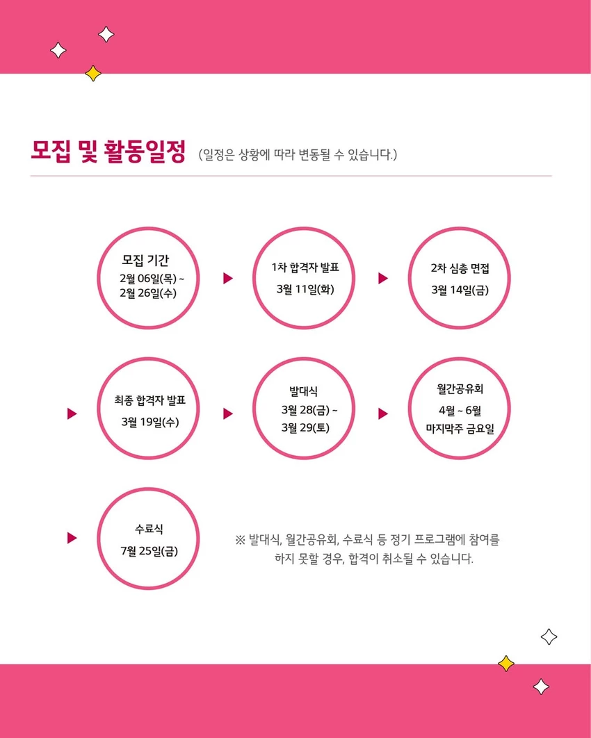 LG전자 ESG 대학생 아카데미 11기 모집 ❤️ - 대외활동·행사 - 이벤타임즈 - 3