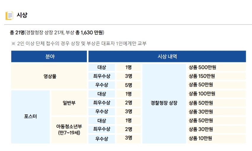 2024 경찰청 바른 112신고 공모전