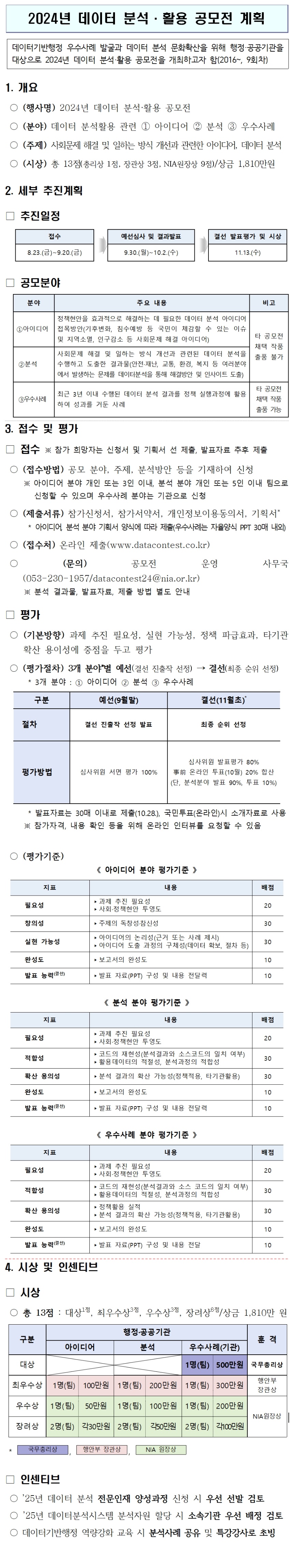 2024년 데이터 분석·활용 공모전