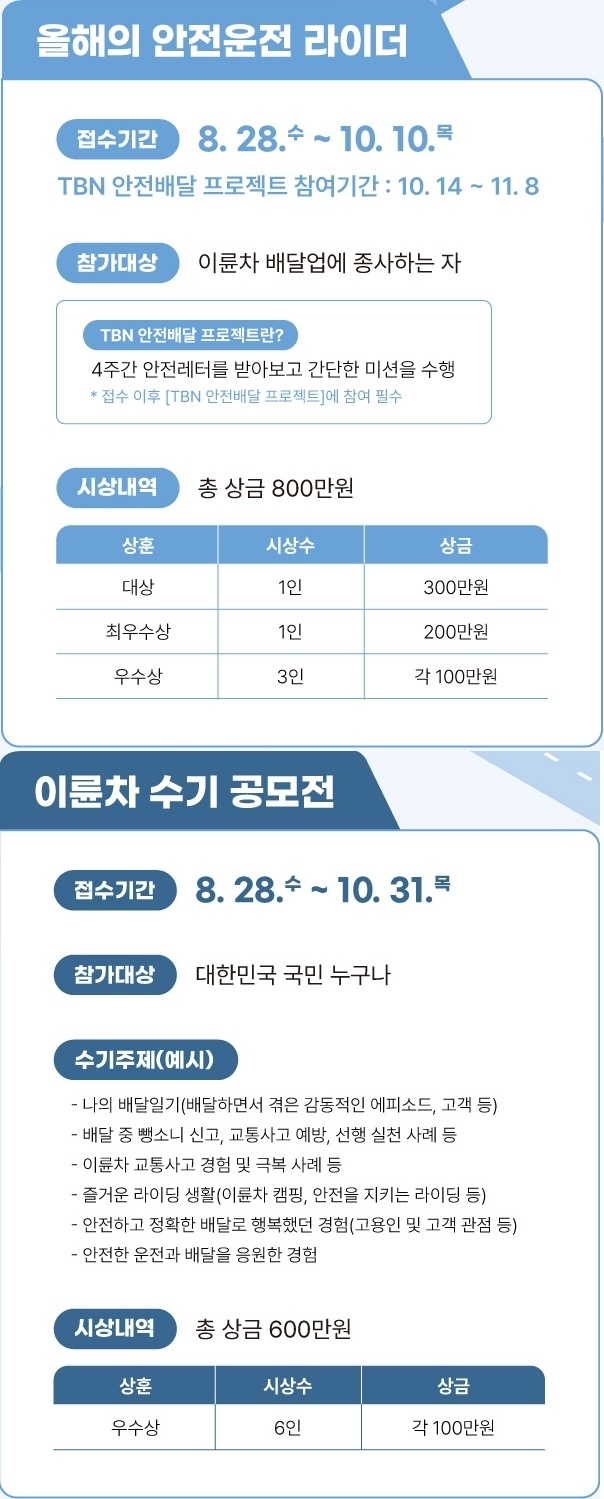 2024 TBN 이륜차 안전문화대상