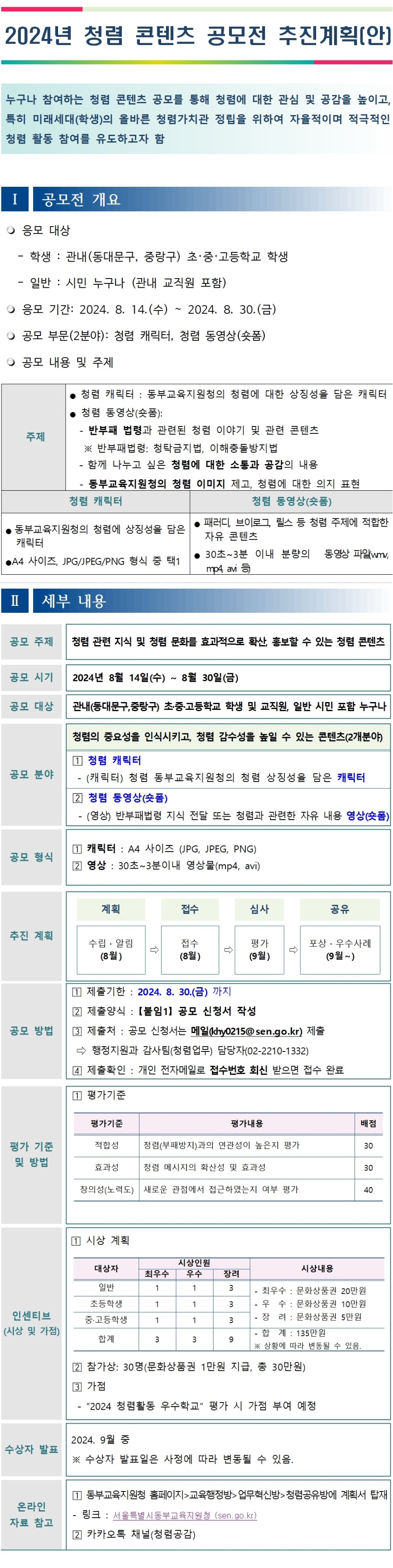 2024년 동부교육지원청 청렴 콘텐츠(캐릭터,숏폼) 공모전