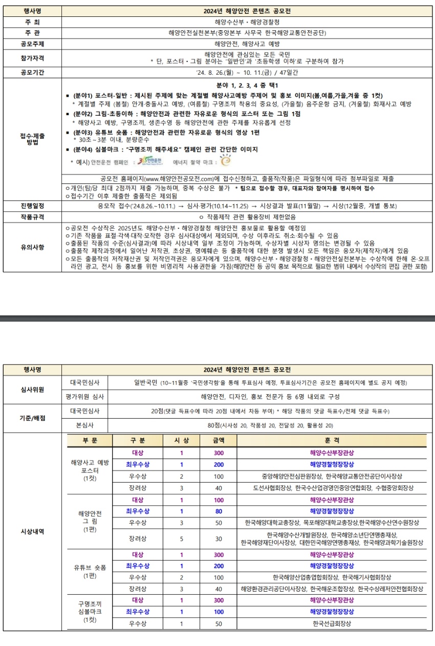 【해양경찰청】 2024 해양안전 콘텐츠 공모전