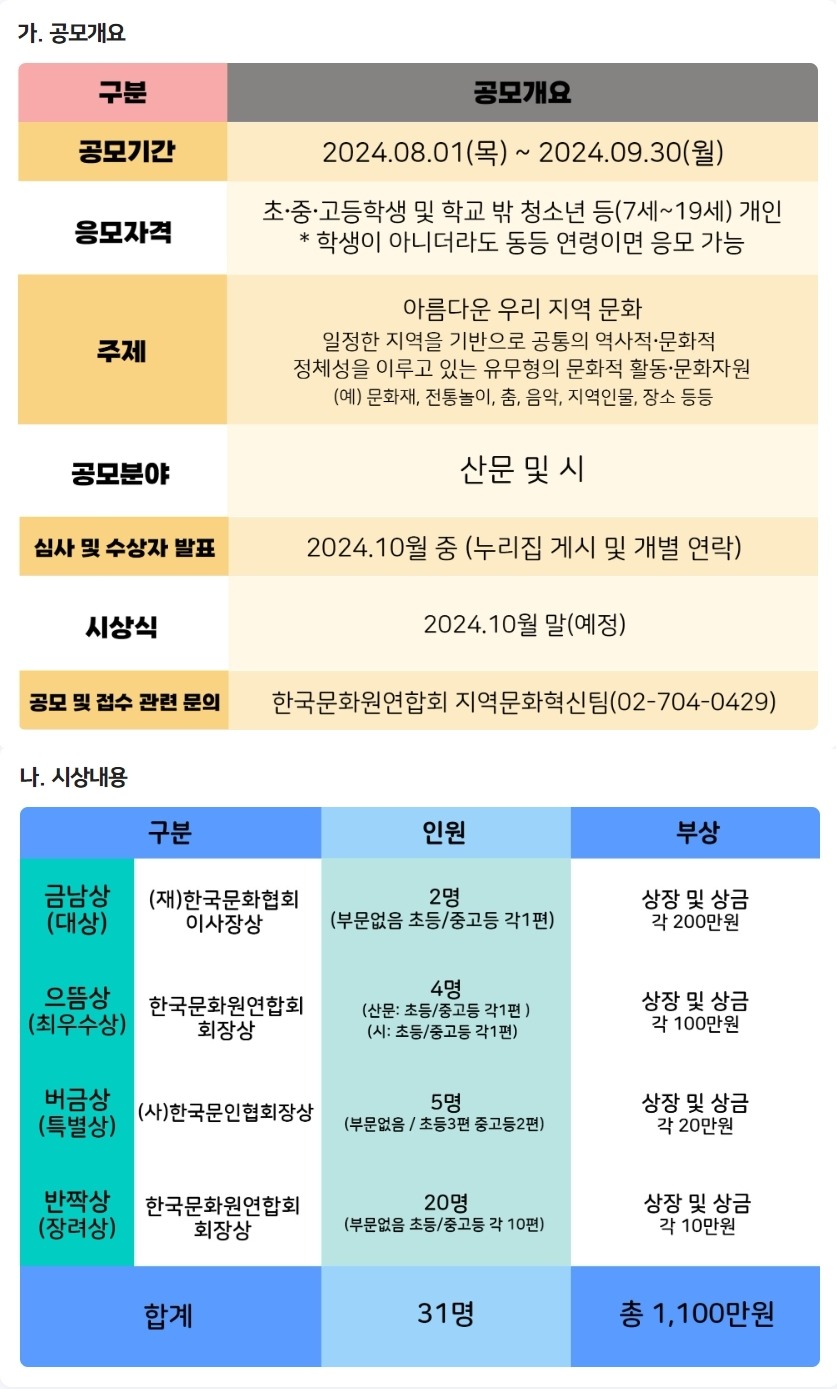 제5회 금남 지역문화 글짓기 공모전