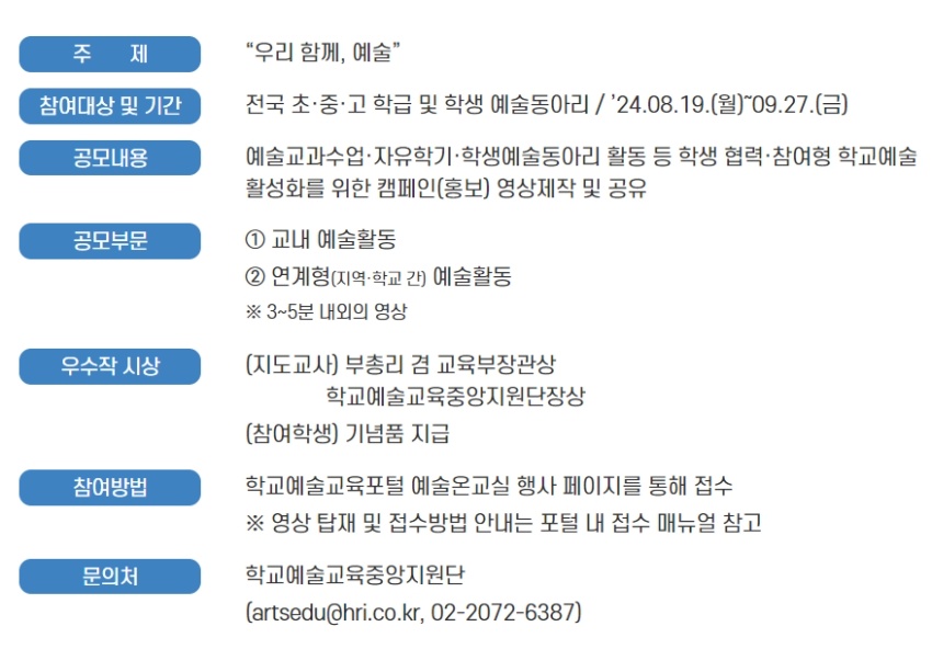 2024 학교예술교육 캠페인 ｢예술온교실｣