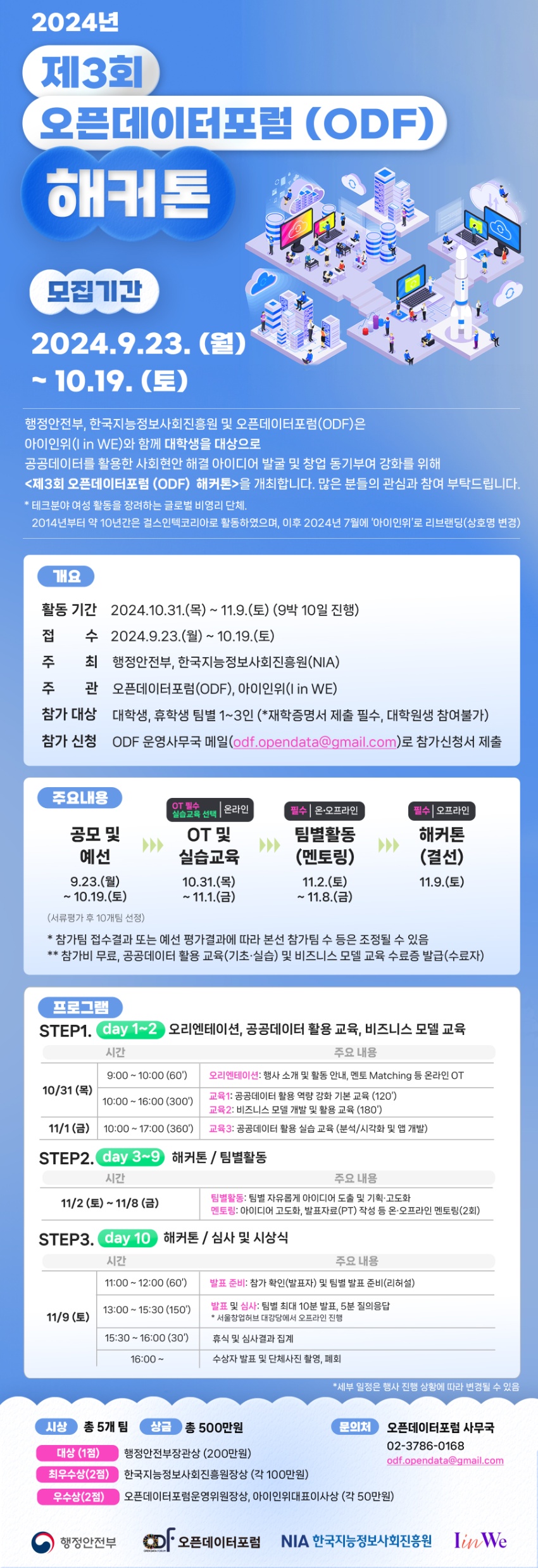 2024 제3회 오픈데이터포럼 해커톤