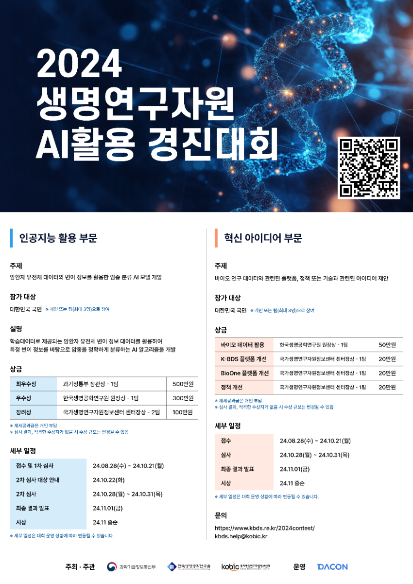 2024 생명 연구자원 인공지능 활용 경진대회