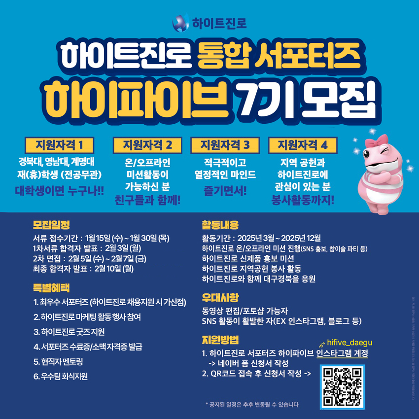 하이트진로 대구경북 통합서포터즈 '하이파이브' 7기 모집 - 대외활동·행사 | 이벤타임즈