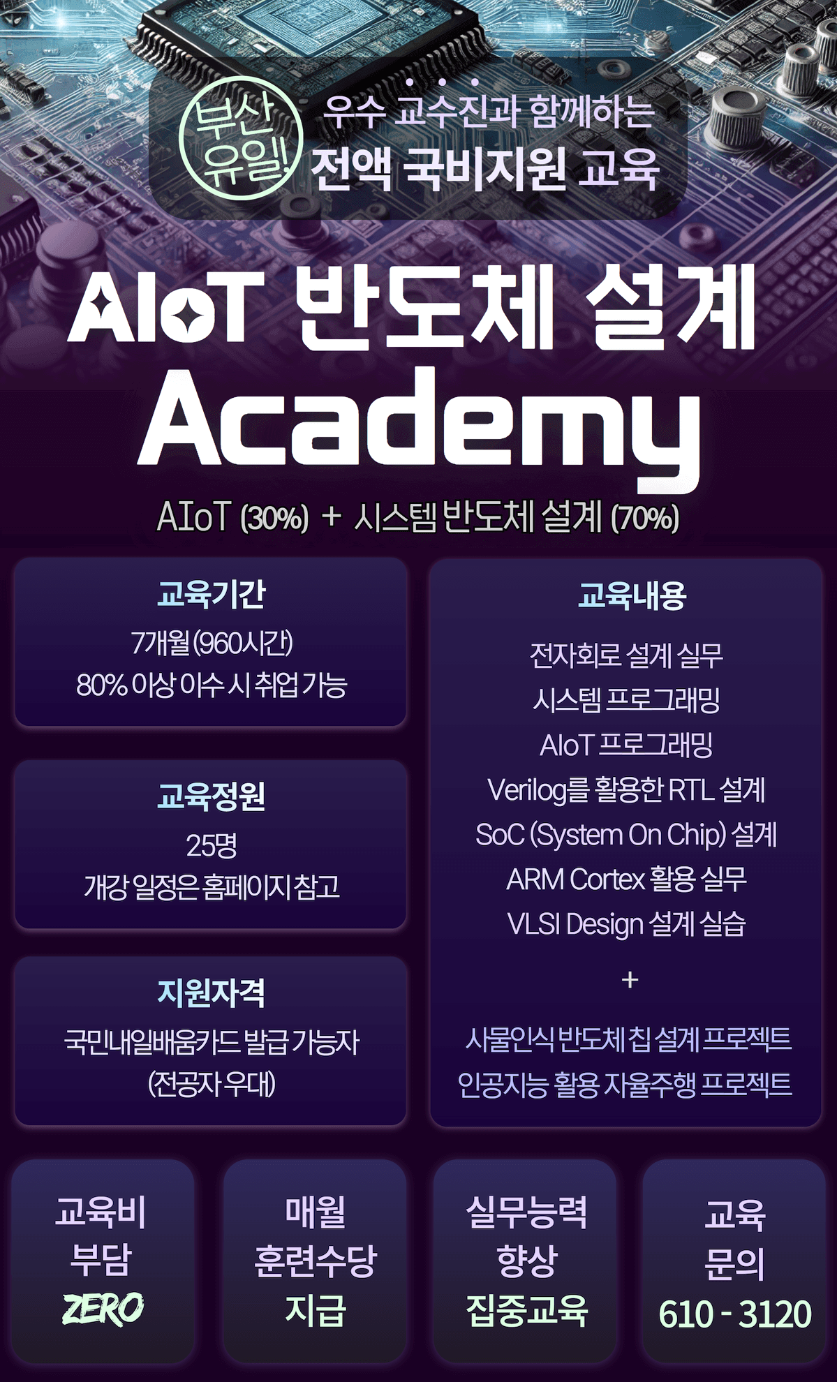 [대한상공회의소 부산인력개발원] AIoT 반도체설계 Academy - 대외활동·행사 | 이벤타임즈