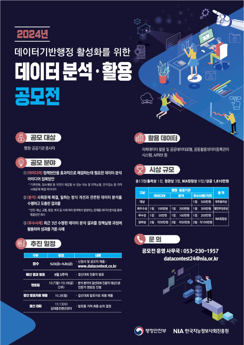 2024년 데이터 분석·활용 공모전