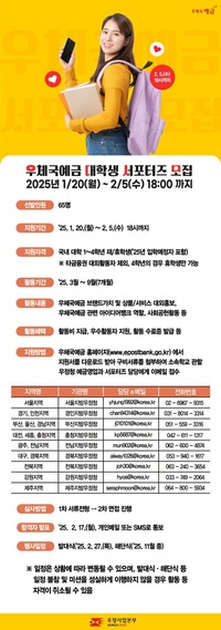 2025년 우체국예금 대학생 서포터즈 모집 - 대외활동·행사 | 이벤타임즈